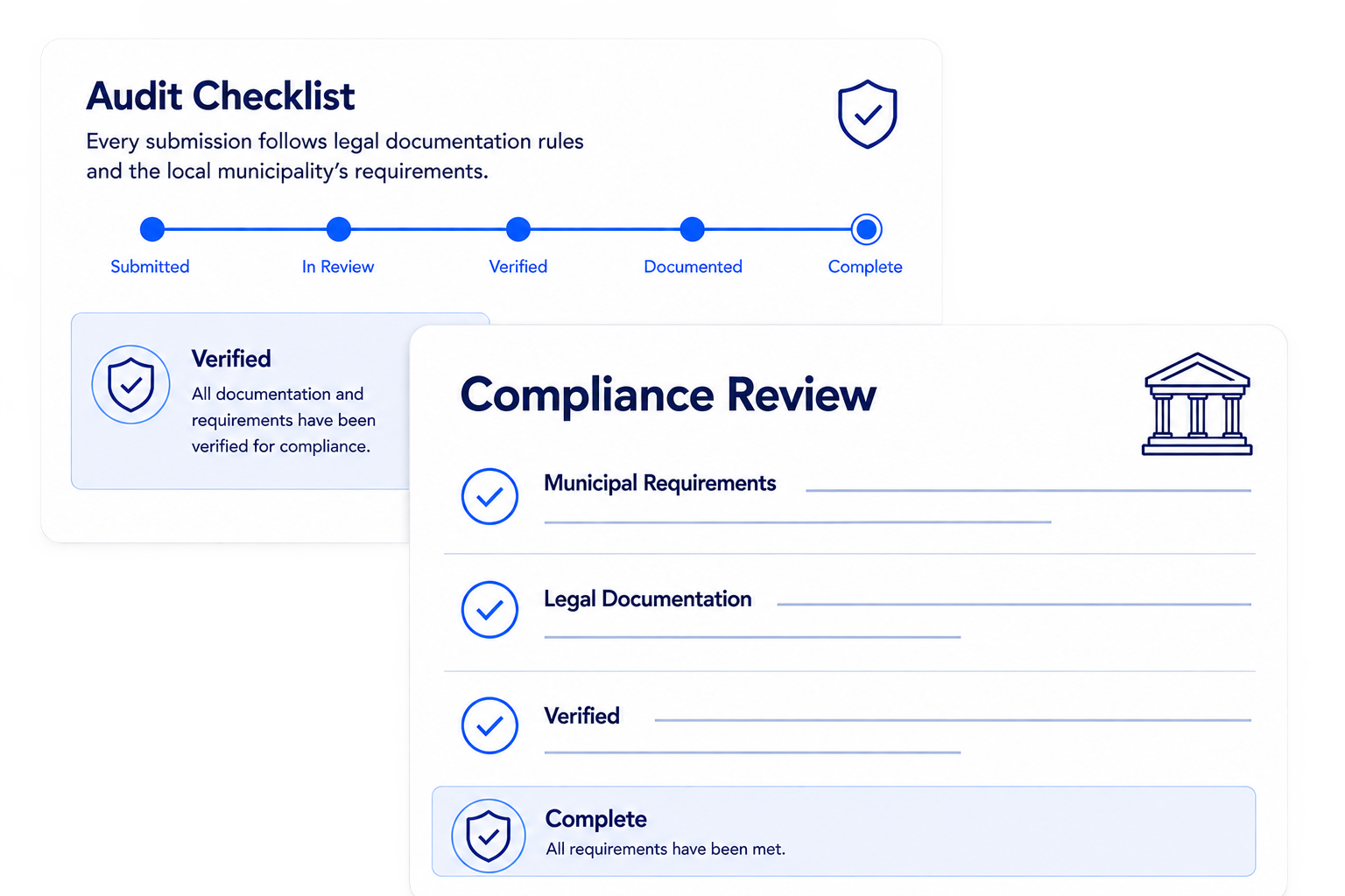 Compliance review showing legal documentation and municipal requirements